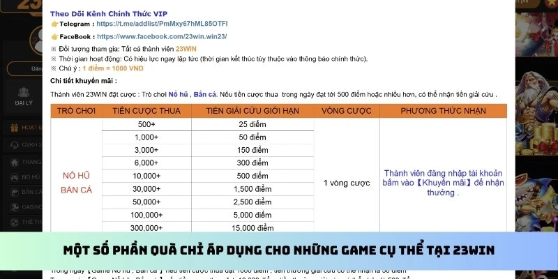 Một số phần quà chỉ áp dụng cho những game cụ thể